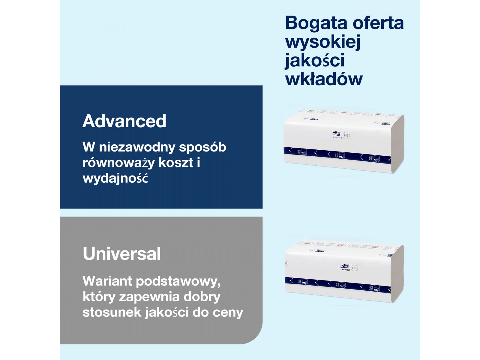 Moduł do zabudowy PEAKSERVE TORK H5 552511